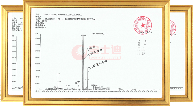 ��ʿ�ϻ���޹�²ݾ��ͳɷݙz�y(c��)�C��